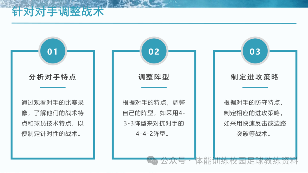 世俱杯分组-运动战术灵活多变，带来胜局